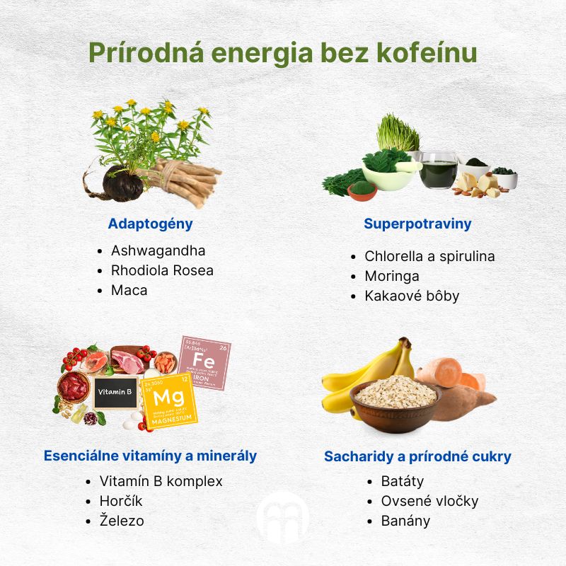 (Slovenčina) Přírodní energie bez kofeinu
